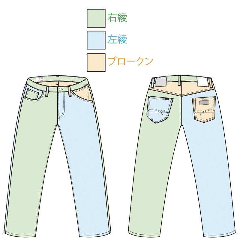 ステュディオ・ダ・ルチザン D1902 トリニティージーンズ レギュラーストレート メンズ