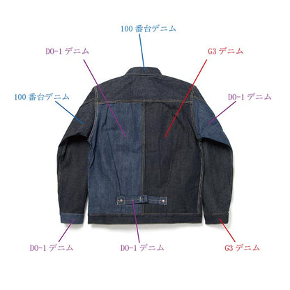 ステュディオ・ダ・ルチザン D4560 セールスマンデニムジャケット メンズ デニムジャケット Gジャン 1stタイプ 100番台 左綾 G3 DO-1